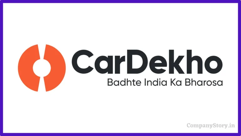 कारदेखो | CarDekho