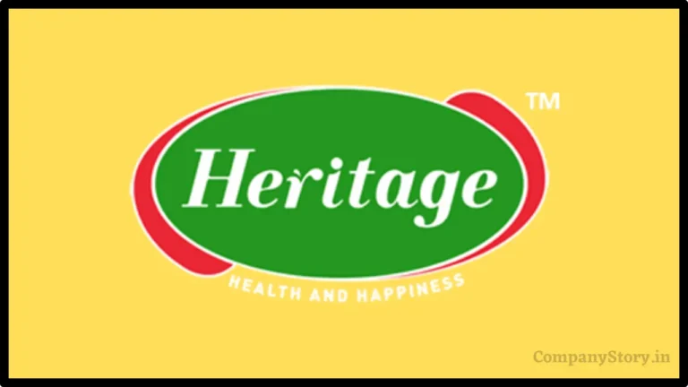 हेरिटेज फूड्स | Heritage Foods