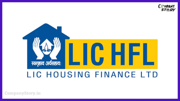 LIC हाउसिंग फाइनेंस | LIC Housing Finance