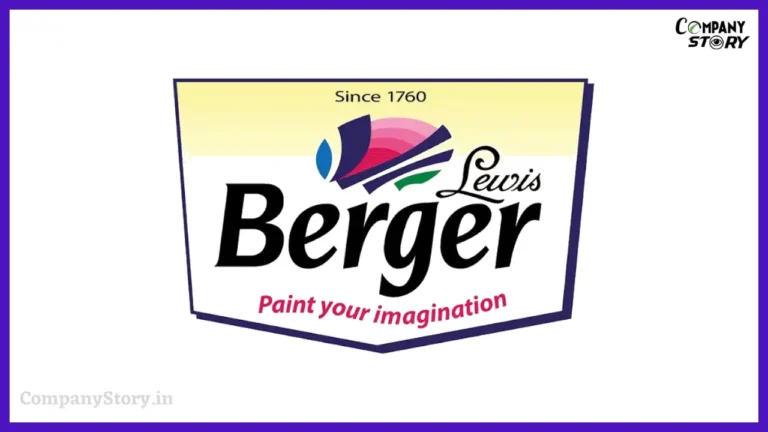 बर्जर पेंट्स | Berger Paints